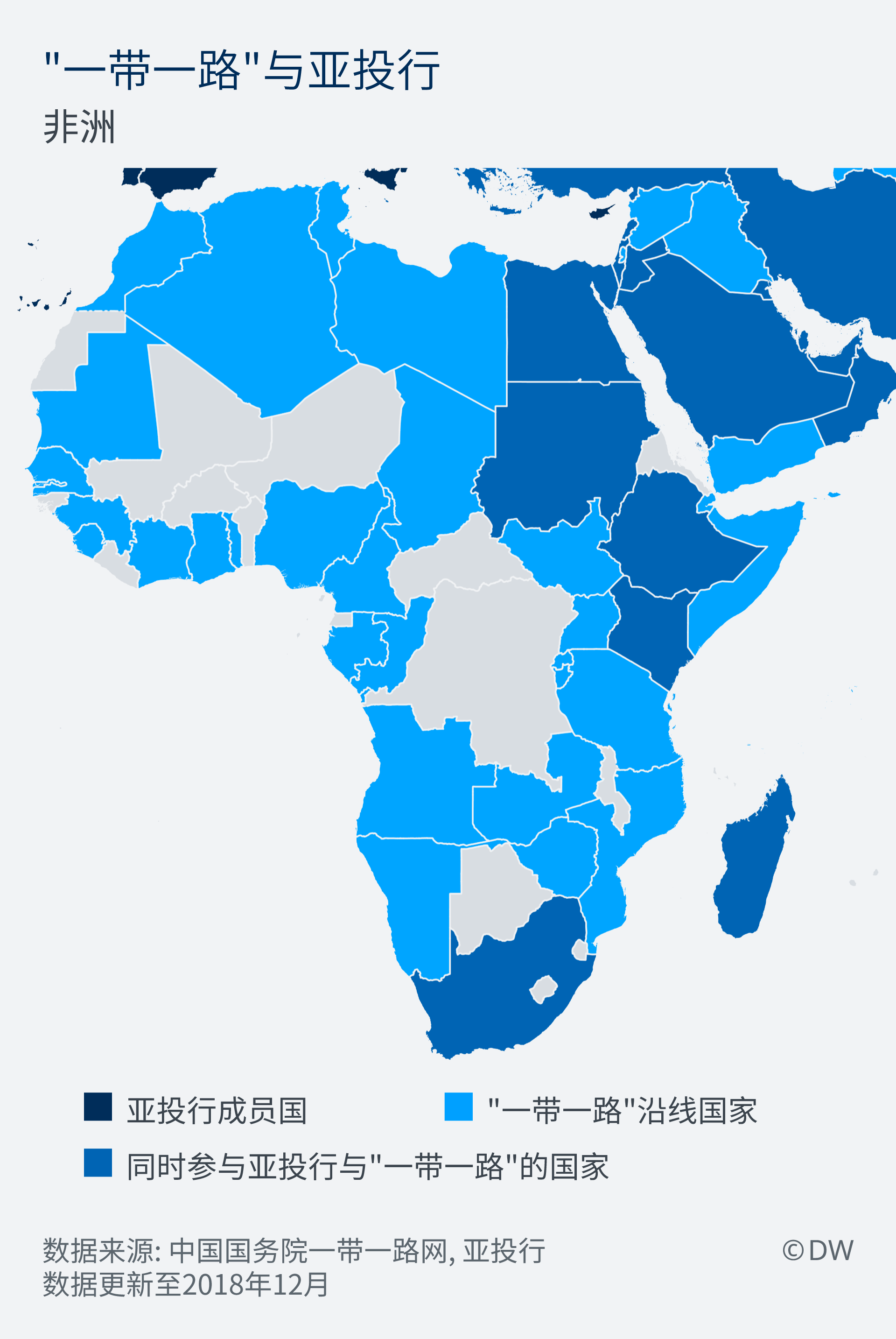 Infografik Chinas Wirtschaftsinitiativen Afrika ZH 