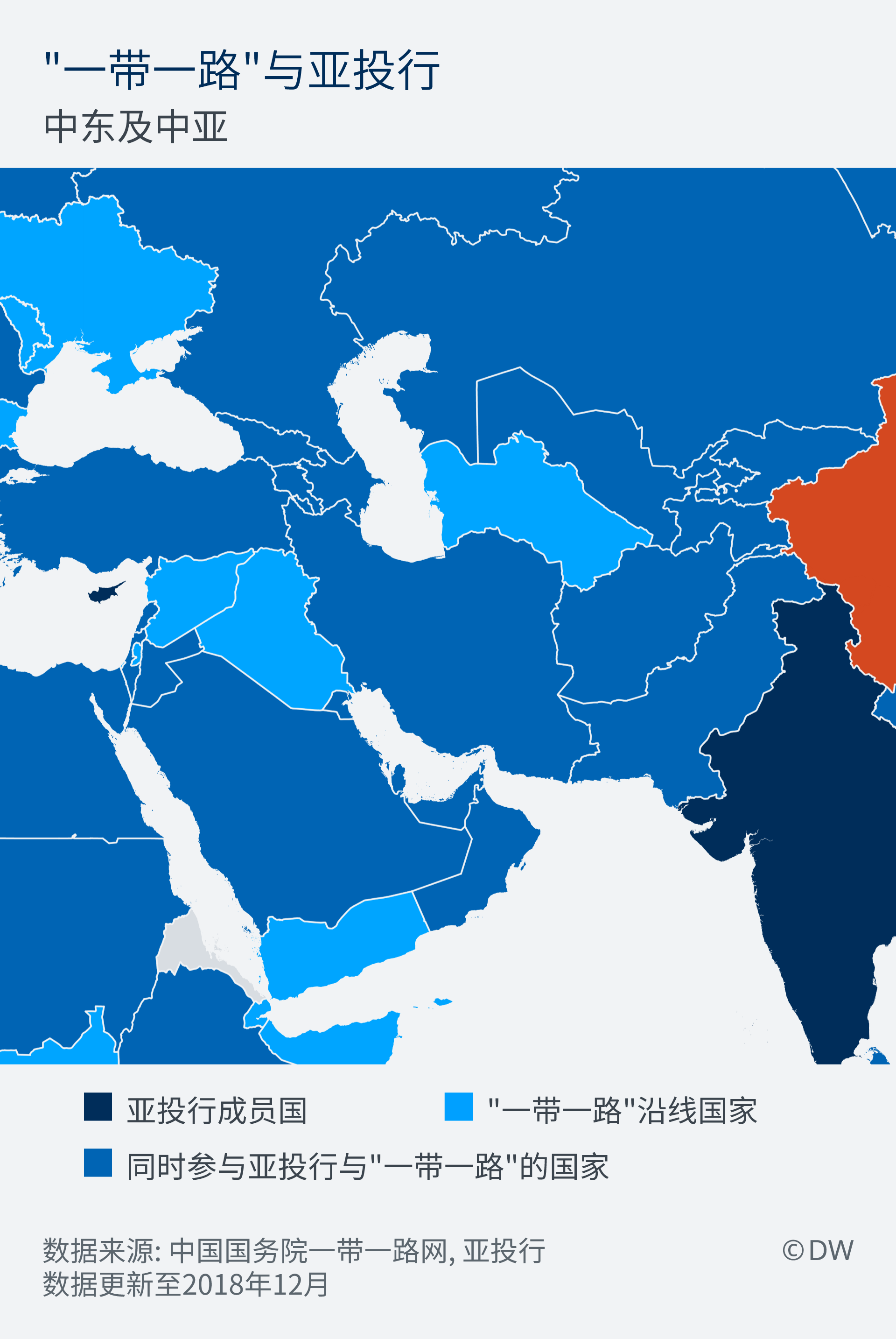 Infografik Chinas Wirtschaftsinitiativen Nahosten Zentralasien ZH 