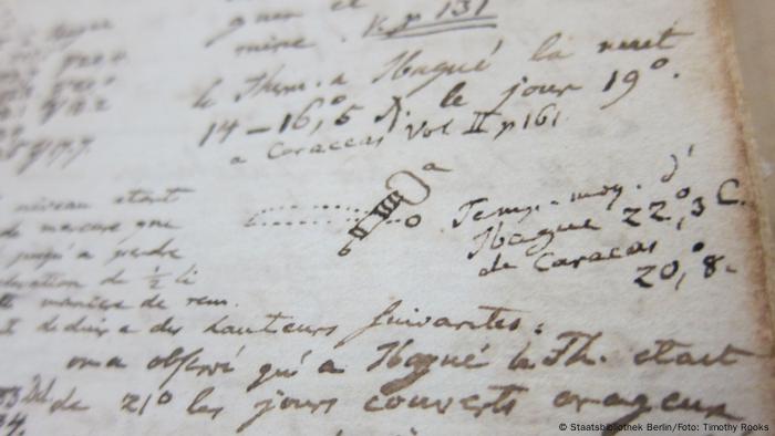 Ein Detail aus Humboldts südamerikanischem Reisetagebuch von 1801, mit einer Zeichnung eines Quecksilberbarometers