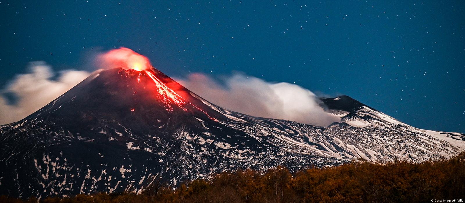 What is the highest active volcano in Europe?