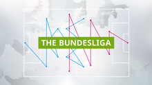 DW The Bundesliga Sendungslogo