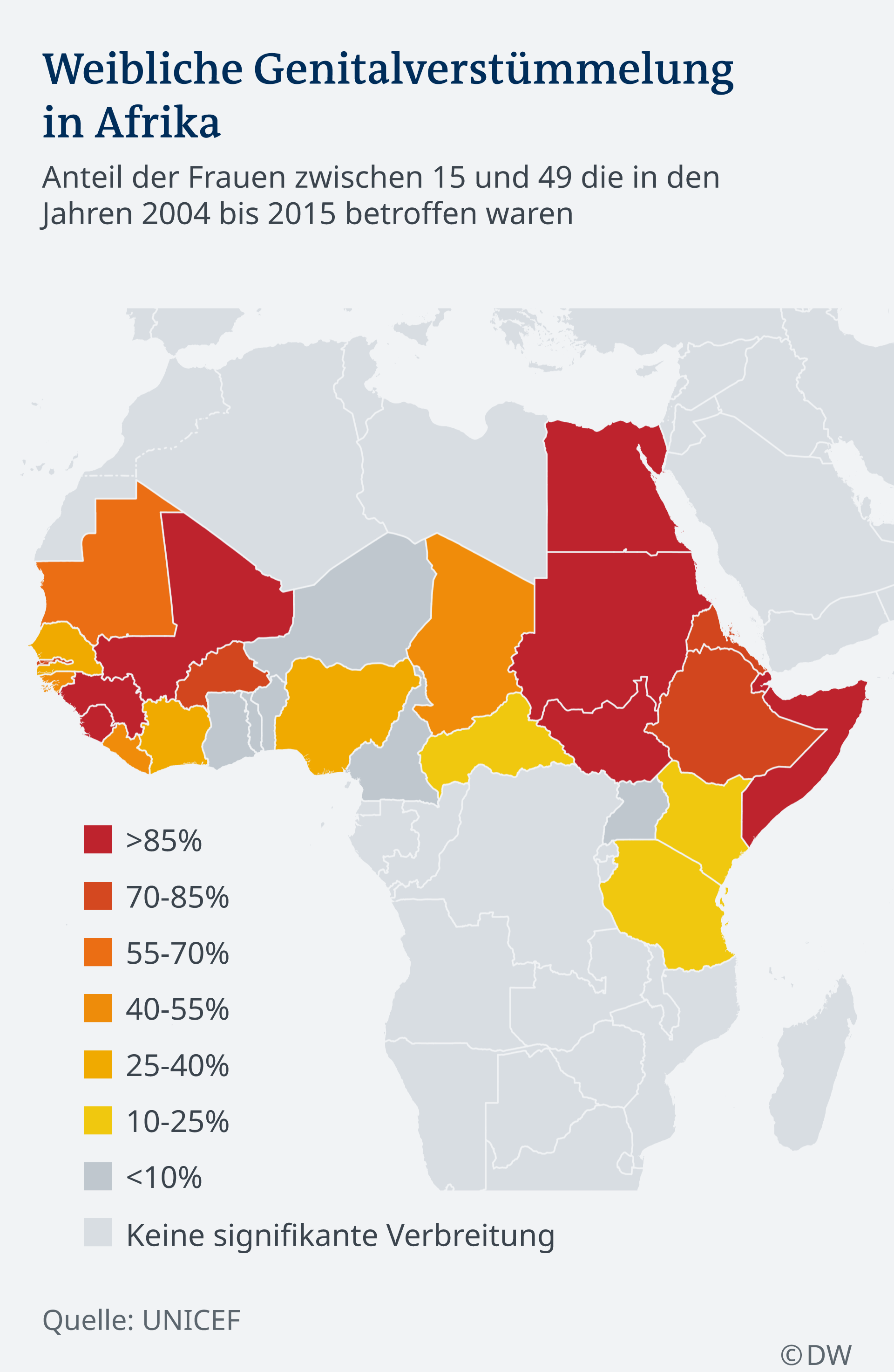 Afrika: Hoffnung für beschnittene Frauen – DW – 06.02.2019