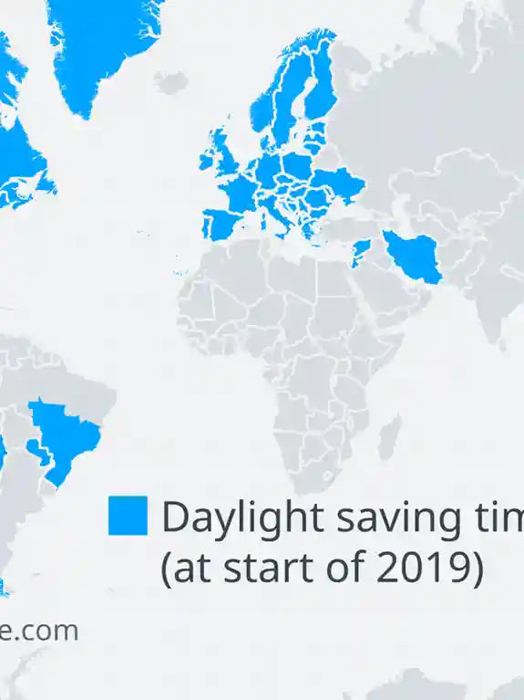 Daylight saving time 2016: How big business benefits from more sunshine