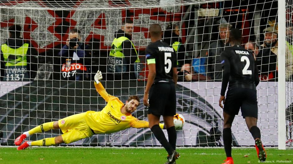 How Do You Save A Penalty Dw 03 15 2019 How Do You Save A Penalty Dw 03 15 2019