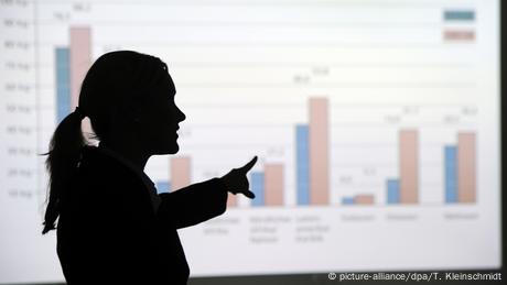 DW: Alluring salaries for women in executive positions