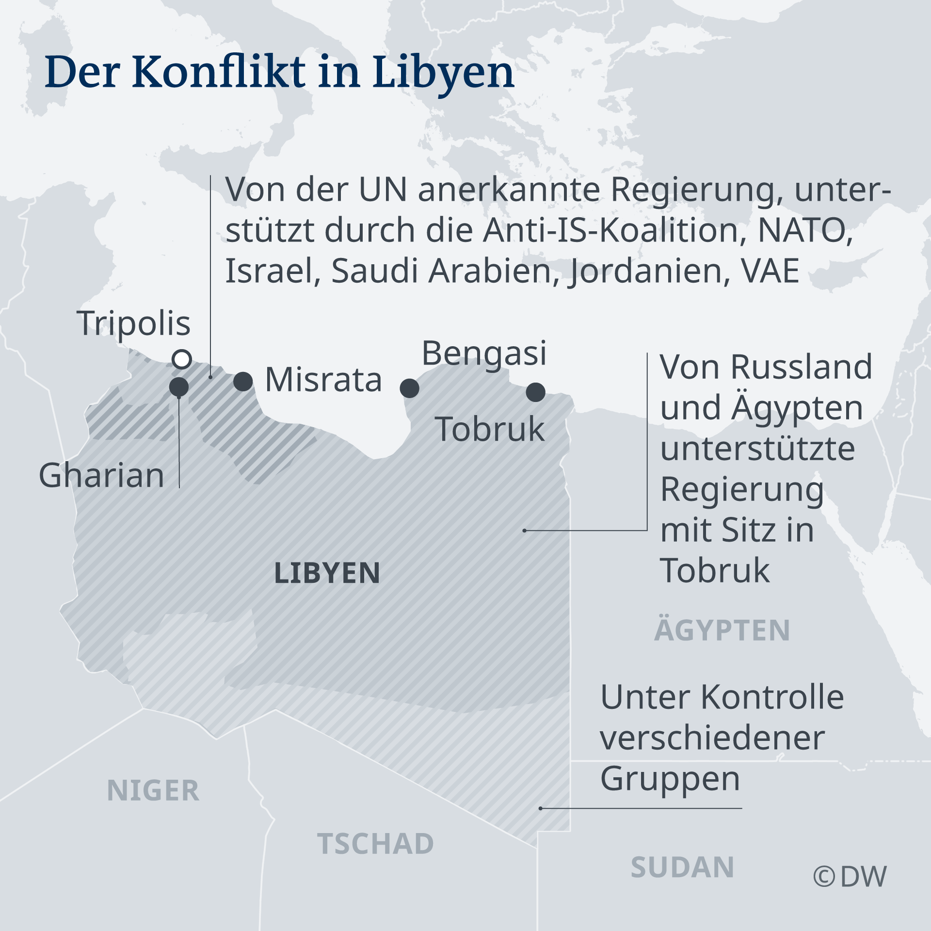 Infografik Der Konflikt in Libyen DE