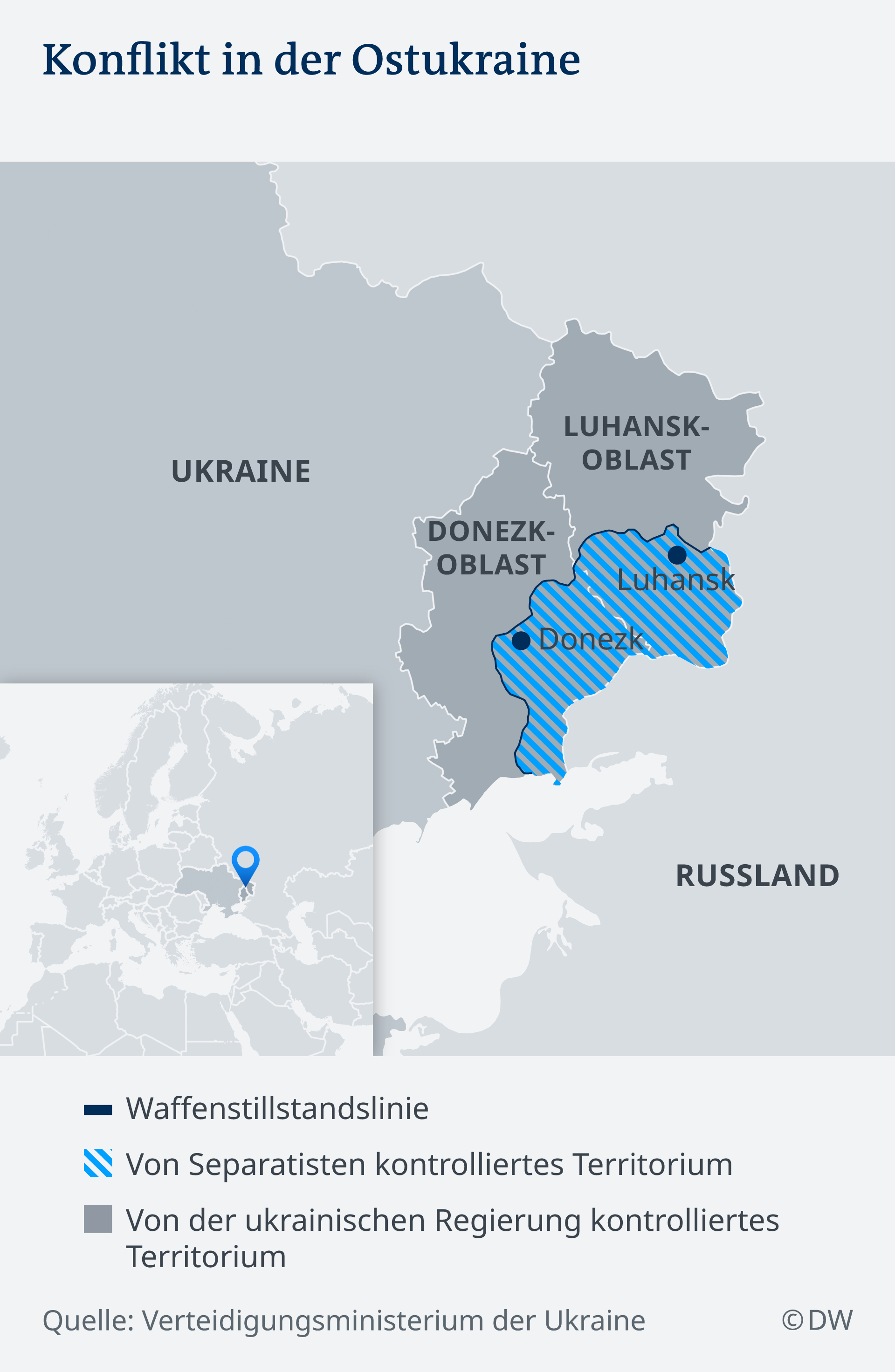 Russland in europa grenze asien Zone statt