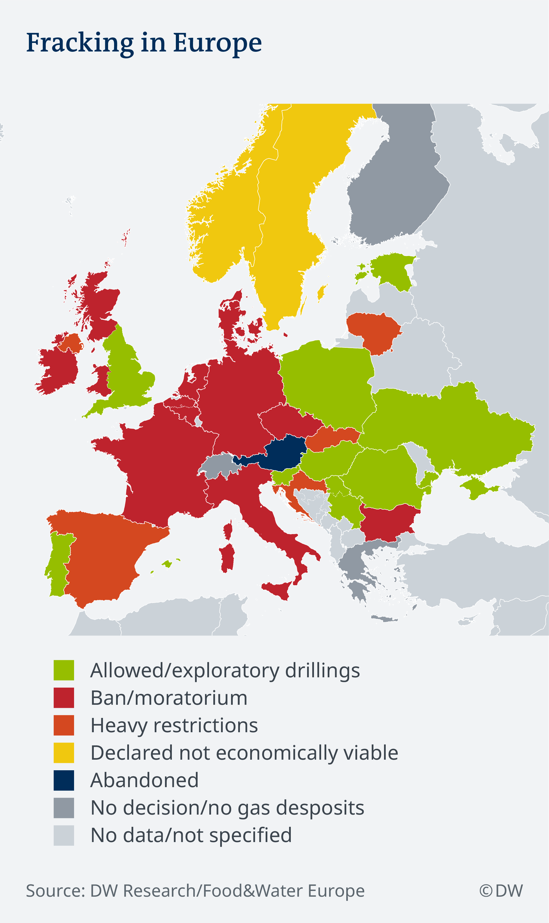 Map shows which European countries allow exploratory drillings and which ban fracking