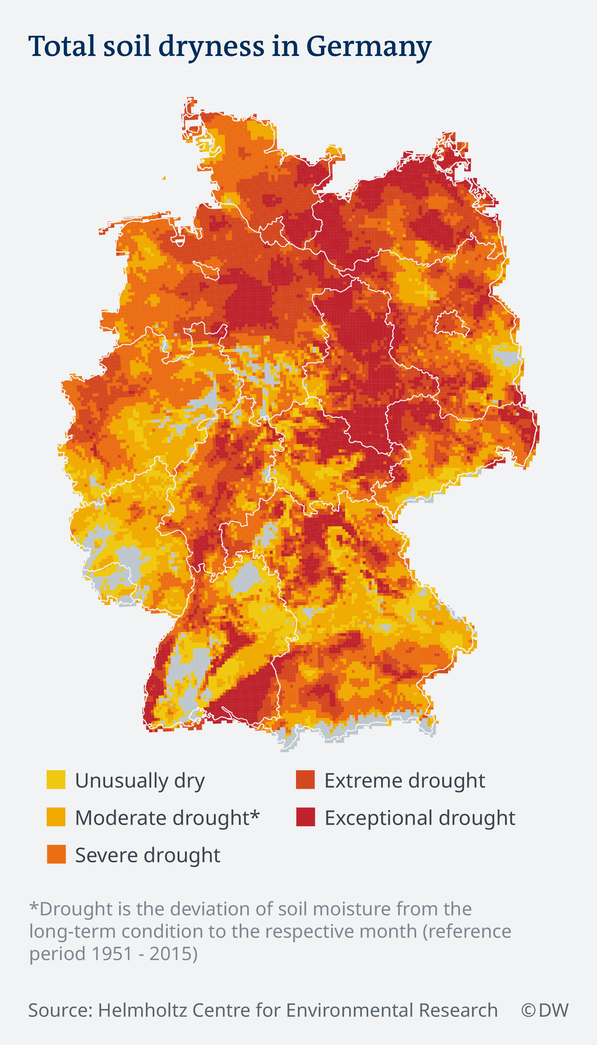 Infographic drought in Germany