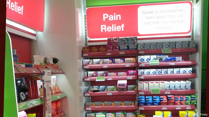 A pharmacy's shelf with painkillers