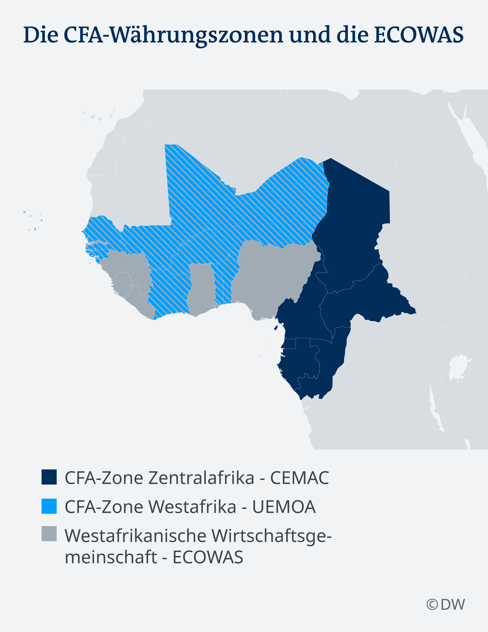 Infografik CFA Währungszonen ECOWAS DE