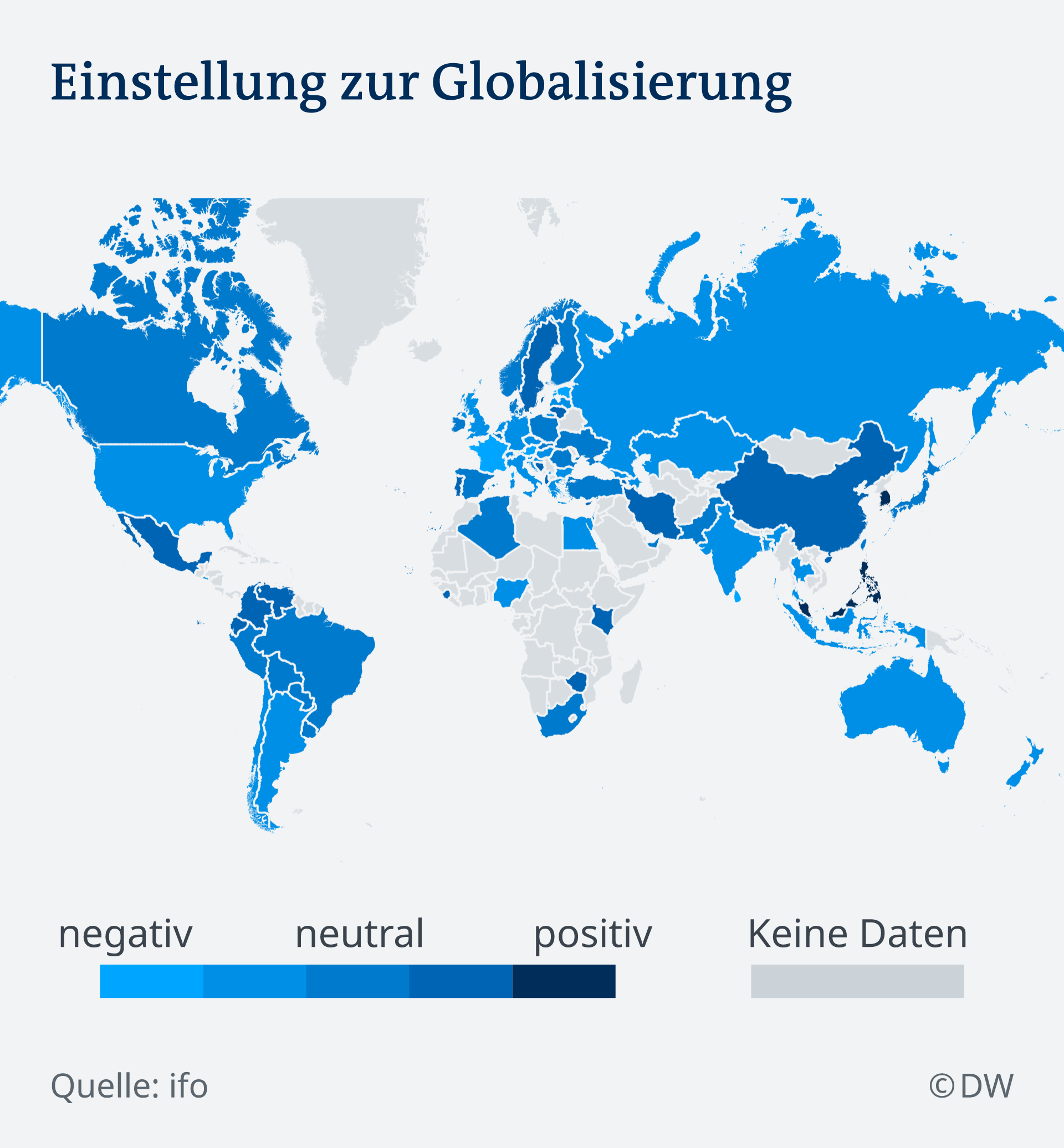 Odnos prema globalizaciji, grafika