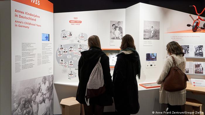 Ausstellung im Anne Frank Zentrum Berlin 2019