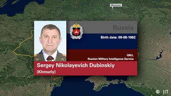 Обвинувачений у справі про збиття літака рейсу MH17 генерал-майор Сергій Дубинський (Хмурий)