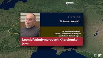 Обвинувачений у причетності до збиття літака Леонід Харченко (Кріт)