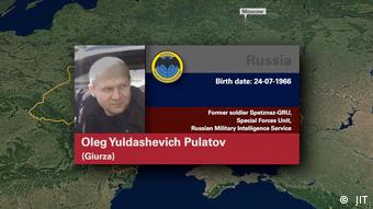 Обвинувачений у справі про збиття літака рейсу MH17 полковник Олег Пулатов (Гюрза)