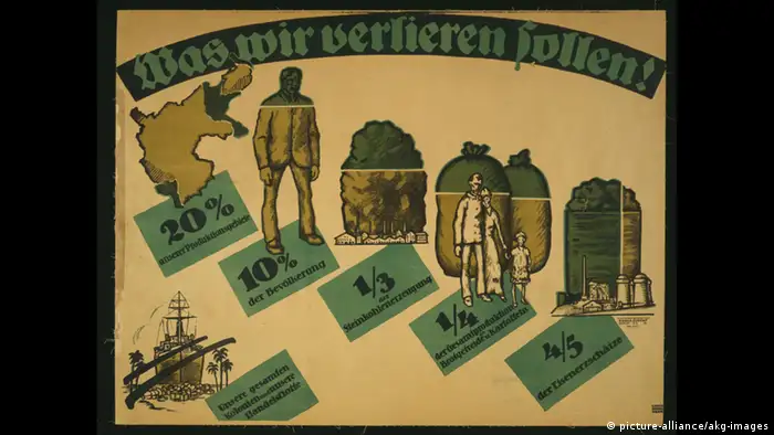 Deutschland 1919 Plakat Versailler Vertrag Gebietsabtretungen Reparationen