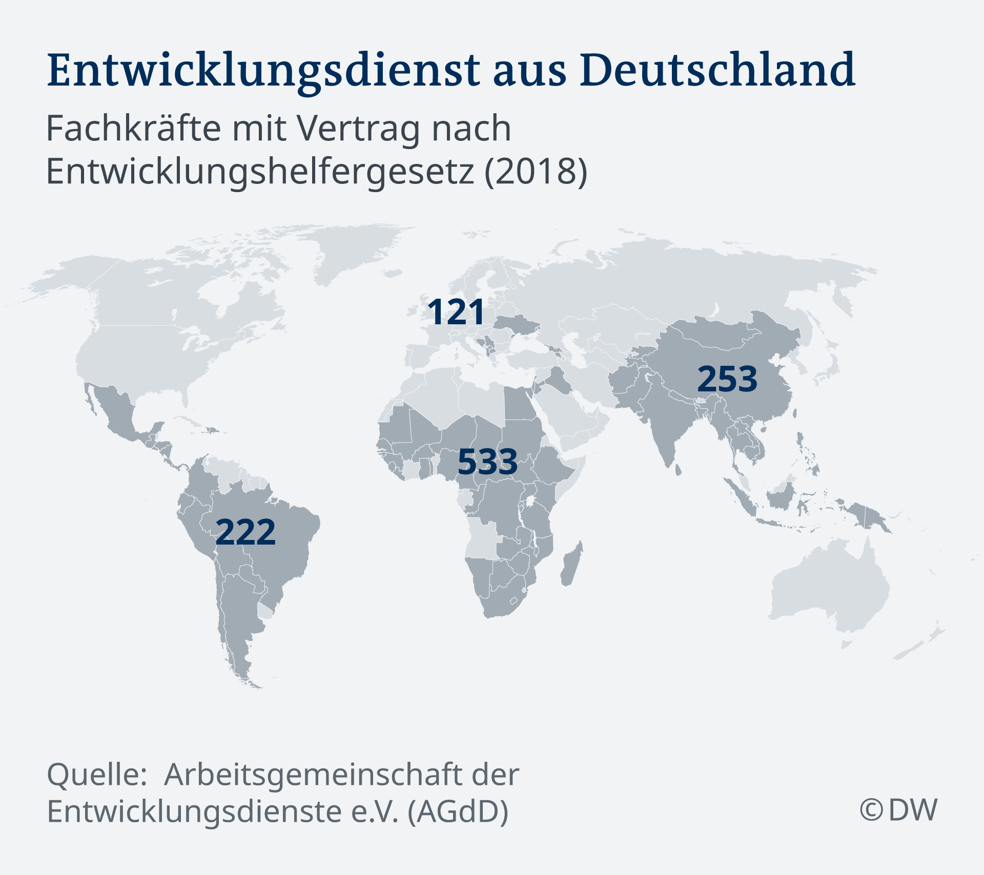 Karte Entwicklungsdienst aus Deutschland DE