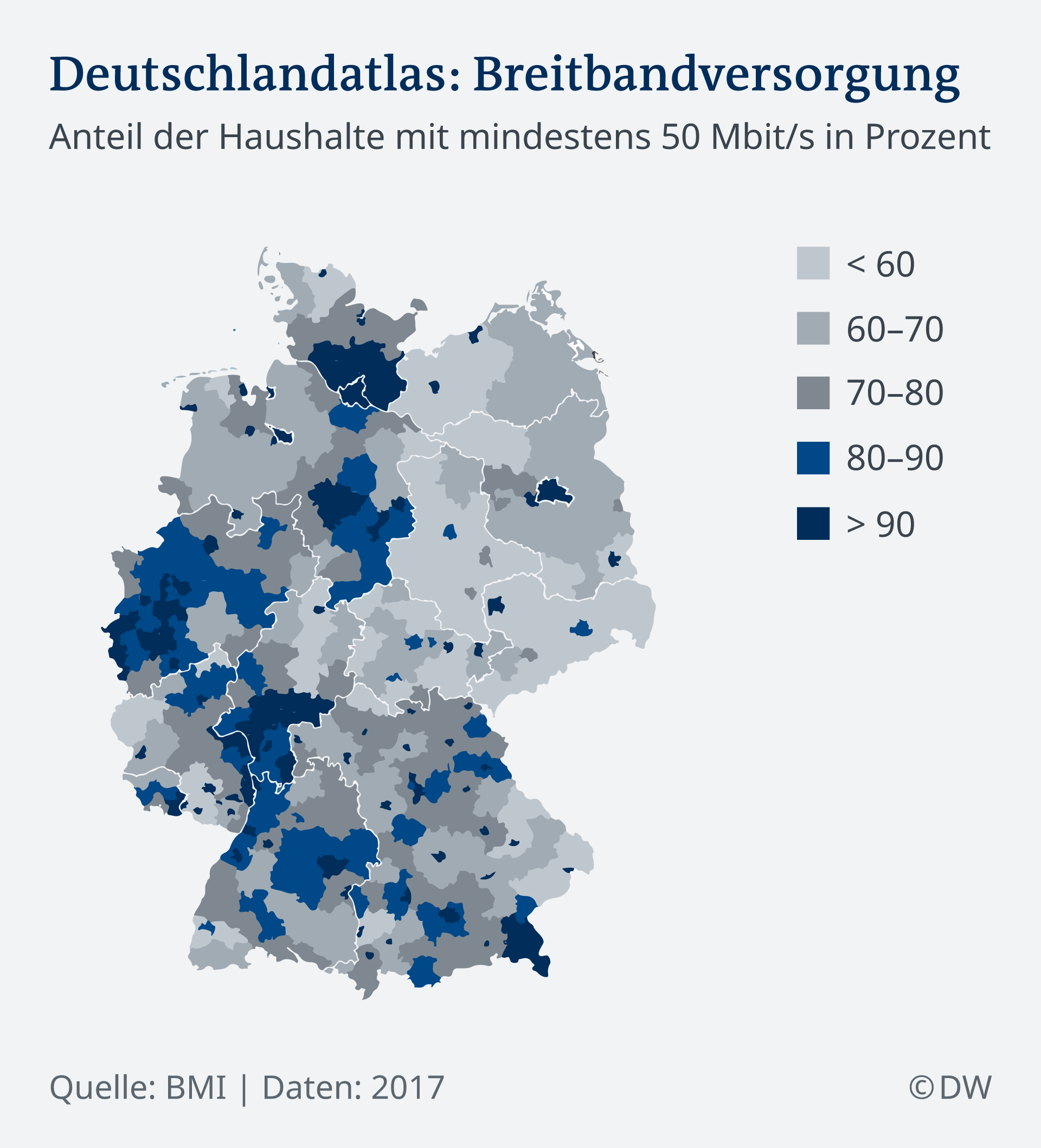 Infografik Deutschlandatlas Breitband DE