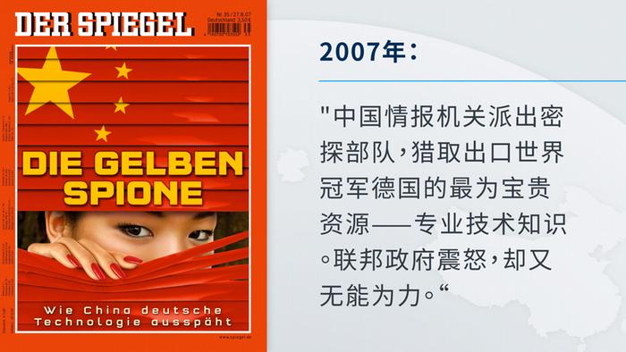 Bildergalerie Spiegel Titelblätter China ZH