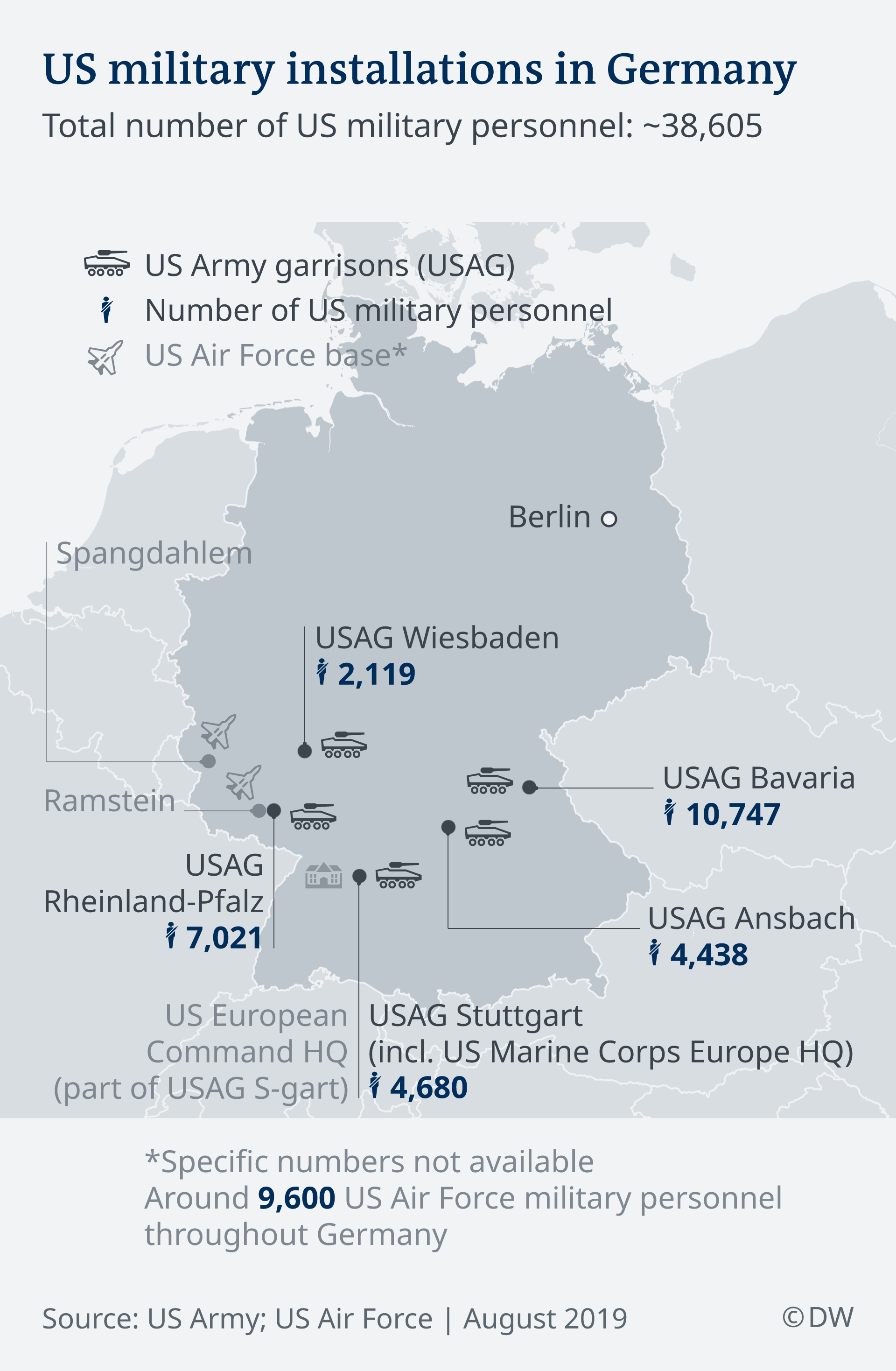 u.s. air force bases in germany