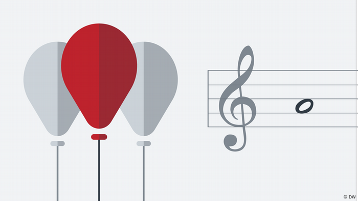 Graphic of three balloons and musical note