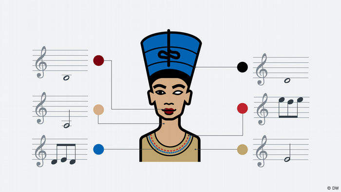 Graphic of Nefertiti 
