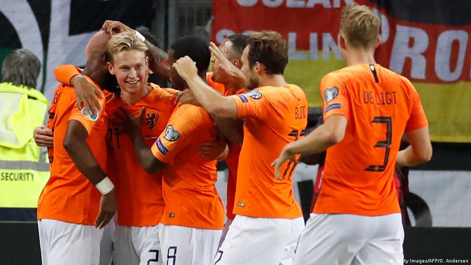 Netherlands Euro 2020 Qualifiers Squad