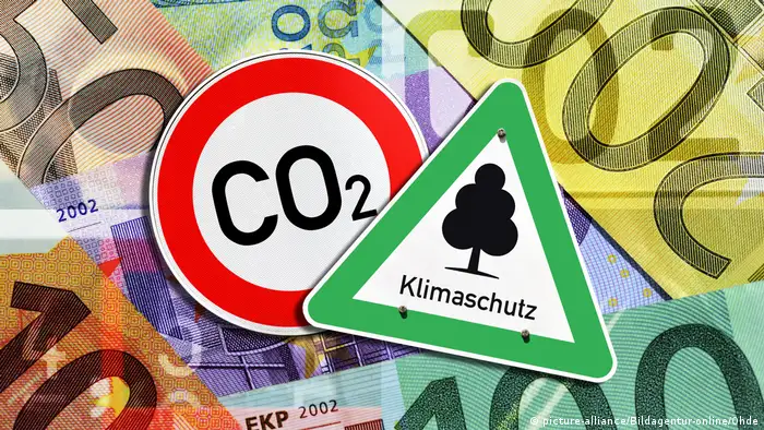 Symbolfoto Klimaschutz-Schild und CO2-Verbotsschild vor Geldscheinen