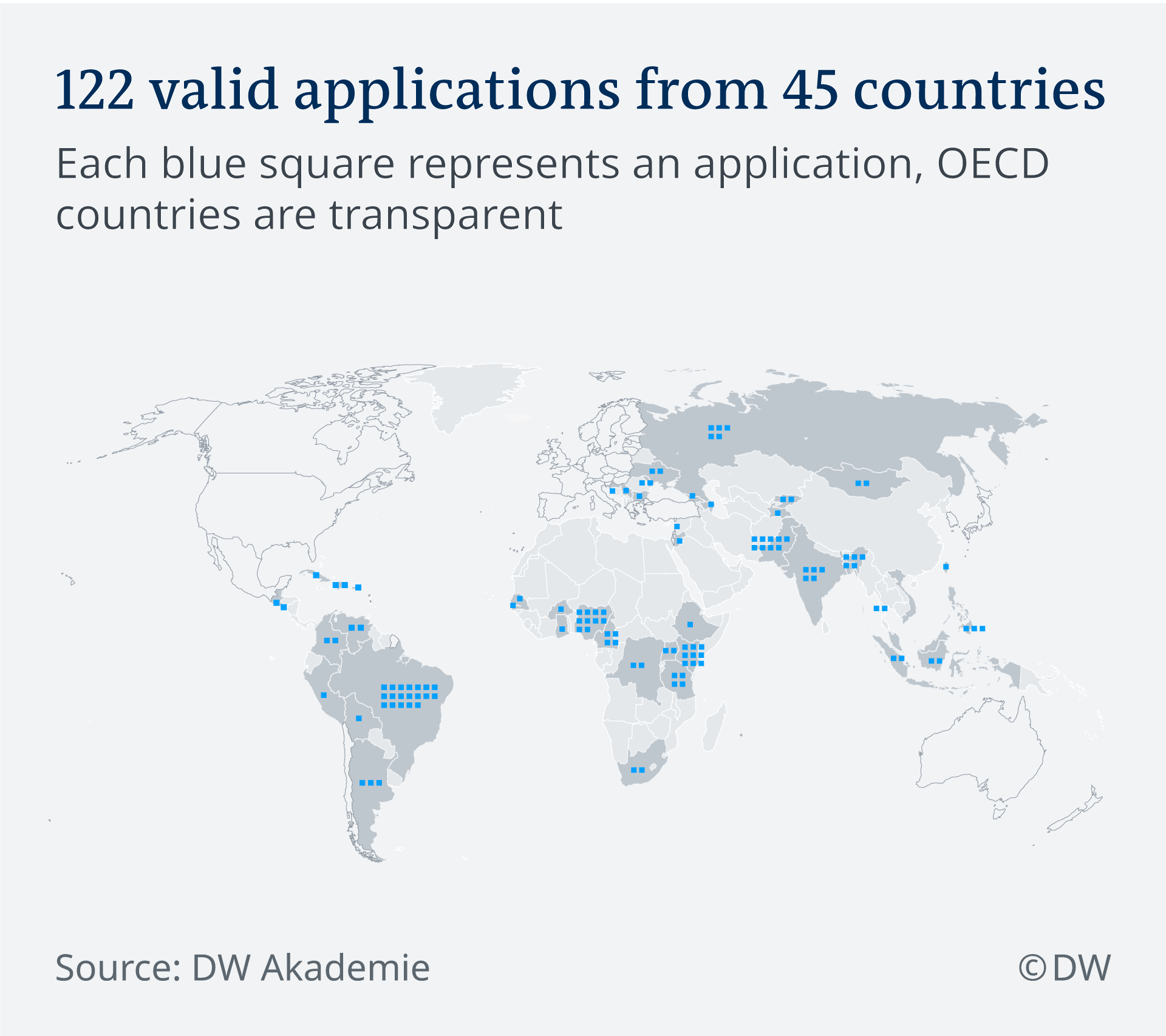 Infografik Karte Anzahl der Bewerbungen bei der DW Akademie EN