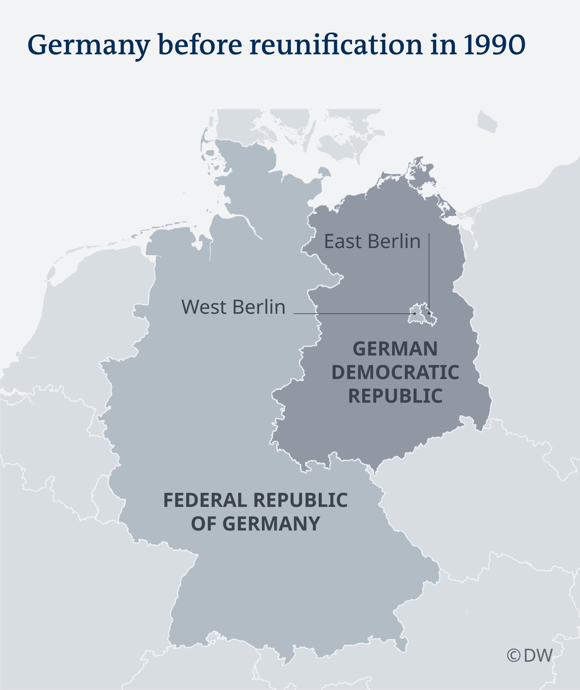 Rdg Un Experiment EÈ™uat De DictaturÄƒ Germania Dw 07 10 2019