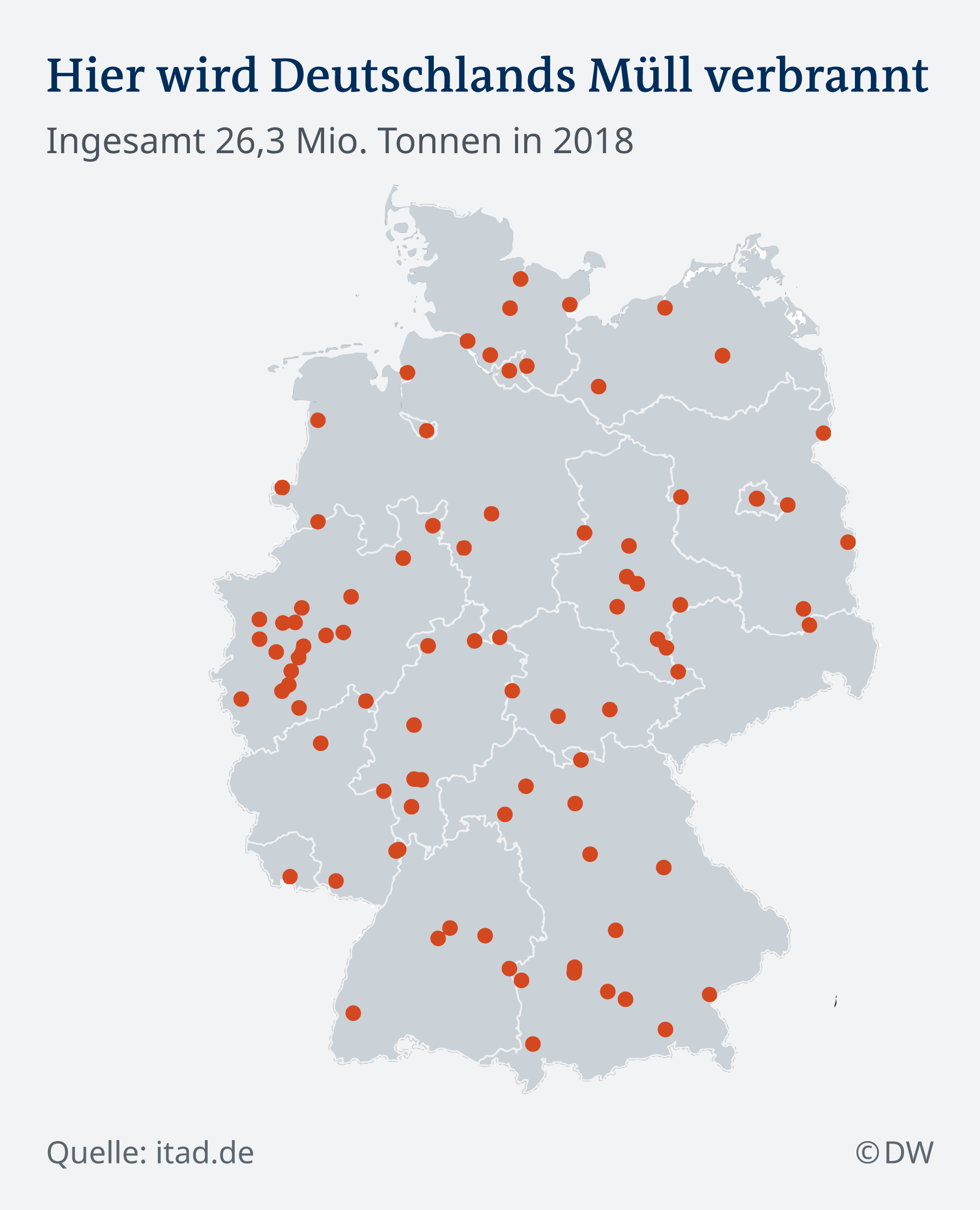 Mullverbrennung In Deutschland Entsorgung Mit Risiken Wissen Umwelt Dw 28 10 2019