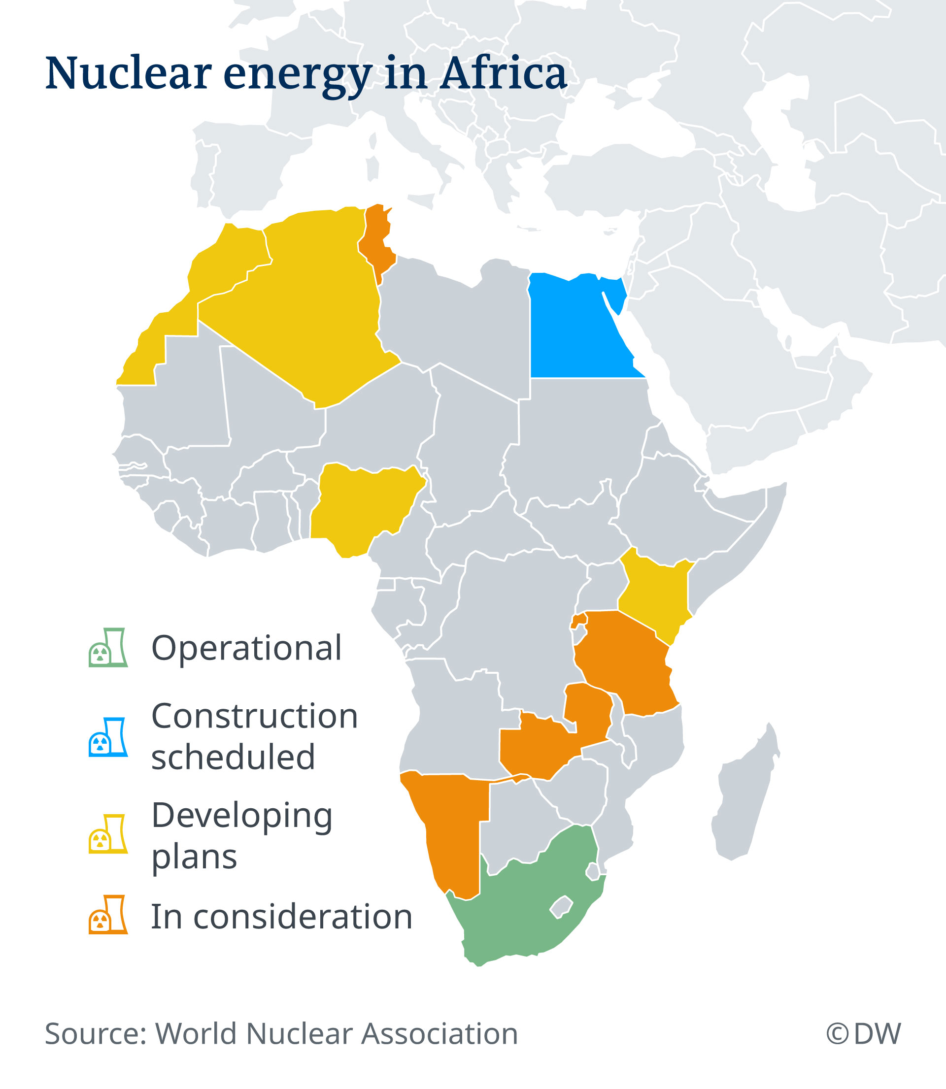 African Countries Mull Nuclear Energy As Russia Extends Offers Business Economy And Finance News From A German Perspective Dw 22 10 19