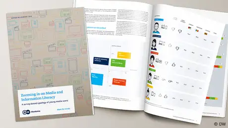 DW Länderstudie MockUp2