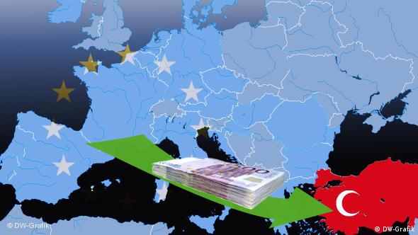 Symbolbild EU-Investitionen in die Türkei Karte Grafik: DW-Grafik Olof Pock Datum: 07.01.2010