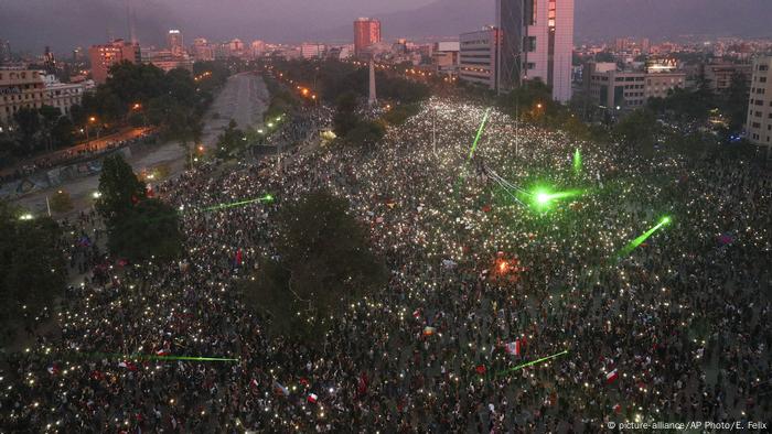 Chile Protest