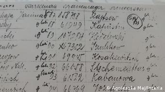 Popis zatvorenika u Auschwitzu