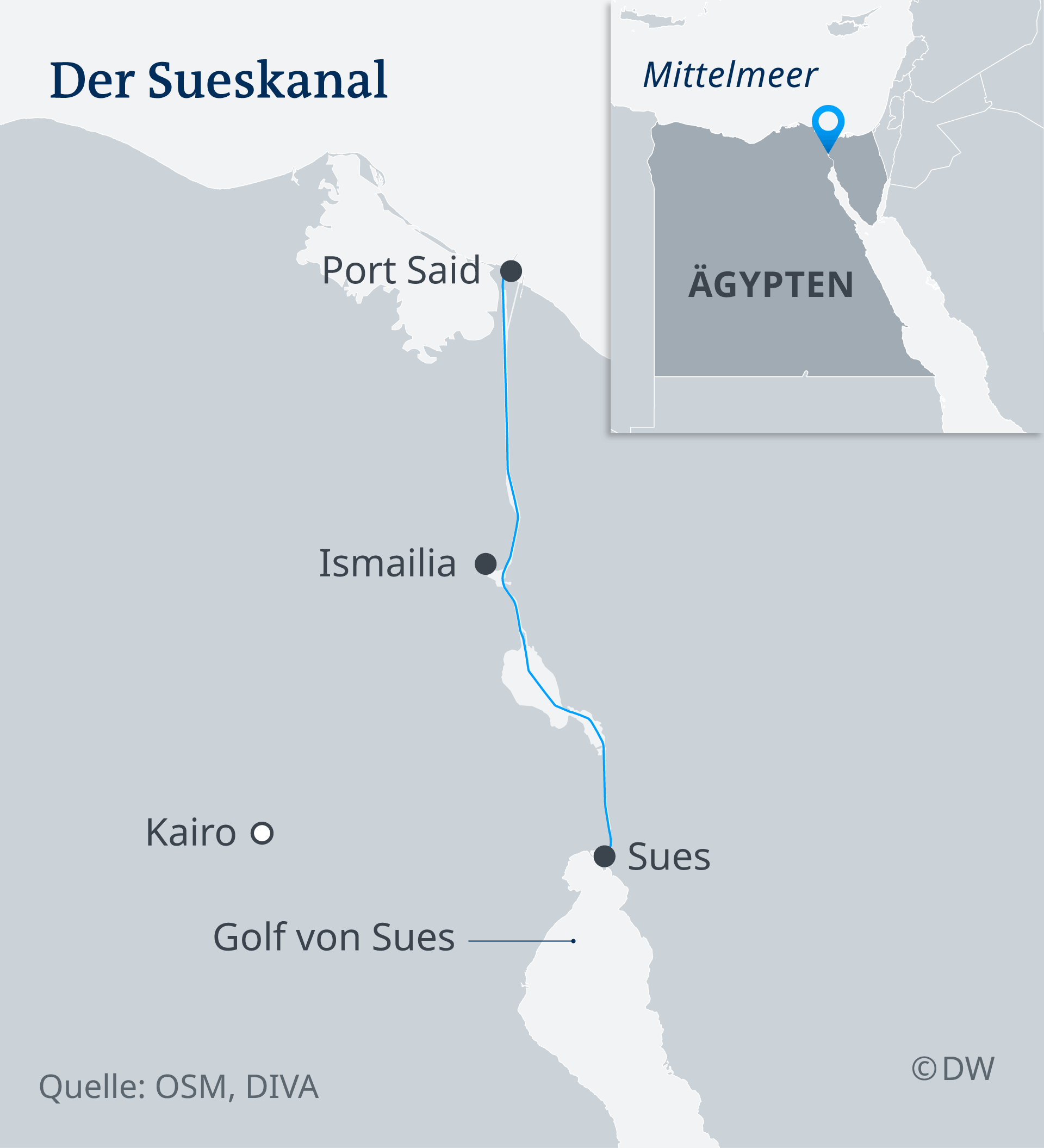 Kanali i Suezit