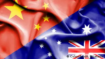 Symbolbild Australien China