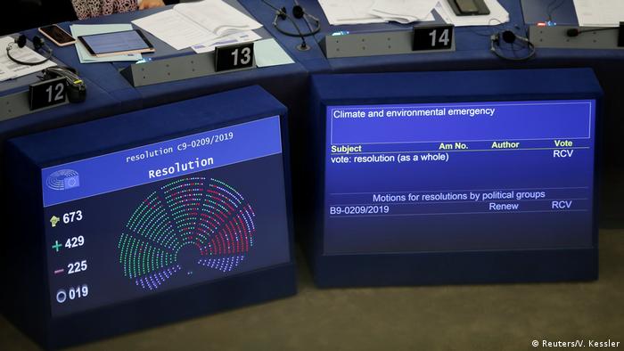 EU-Parlament erklärt Klima-Notstand