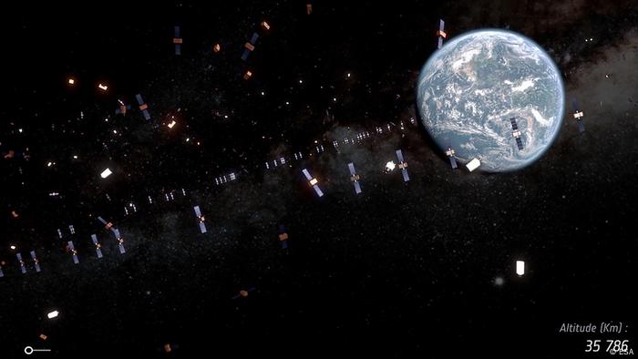 Space Debris (ESA)