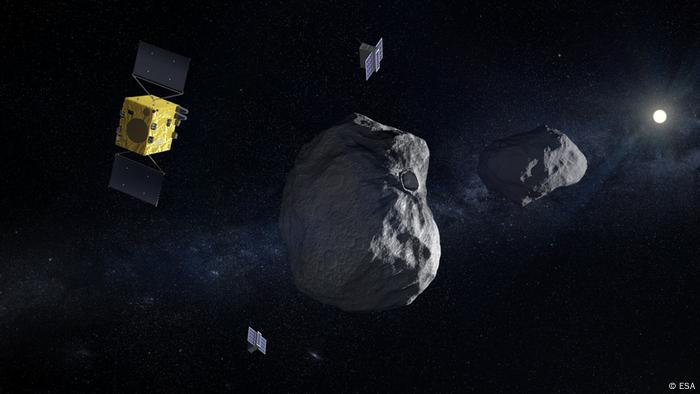 Asteroids (ESA)