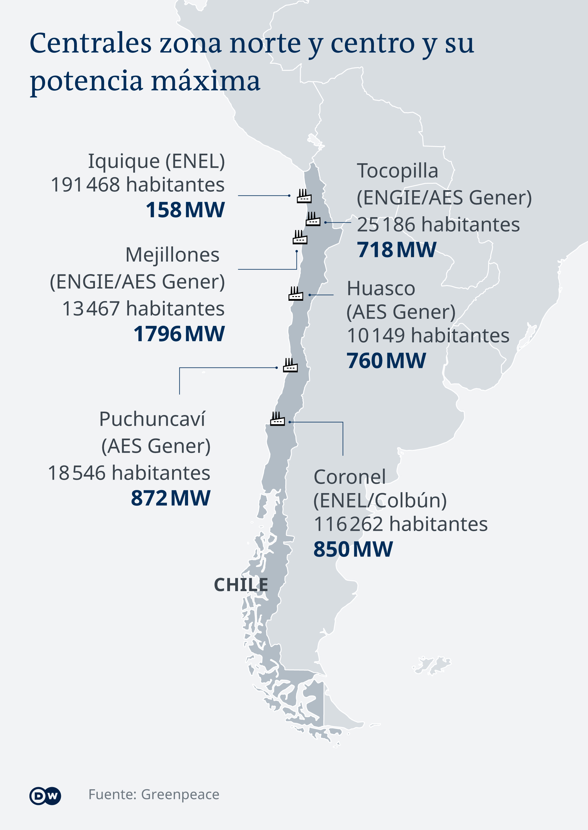 Infografik Kraftwerke in Chile ES