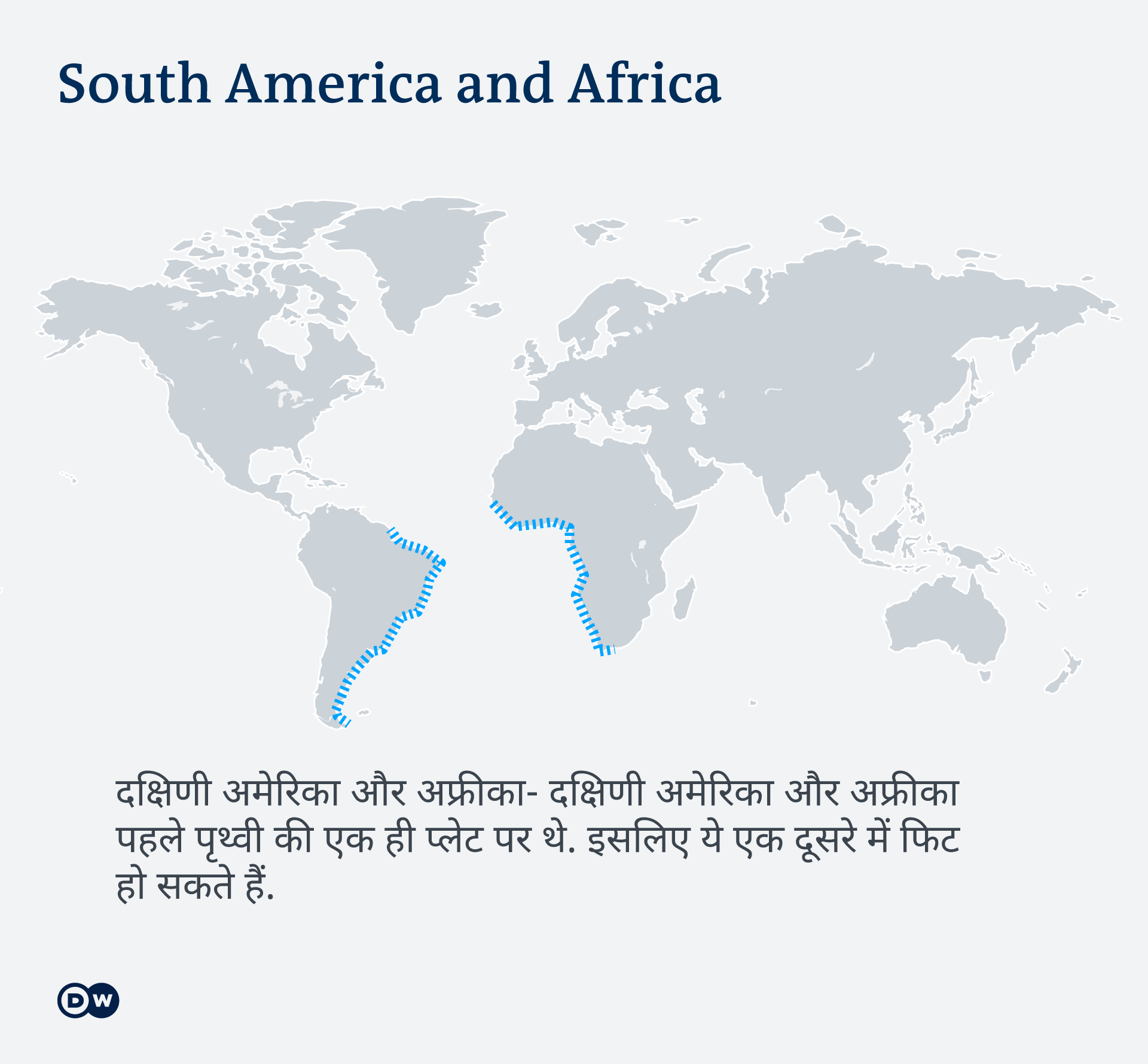 Infografik South America and Africa HI