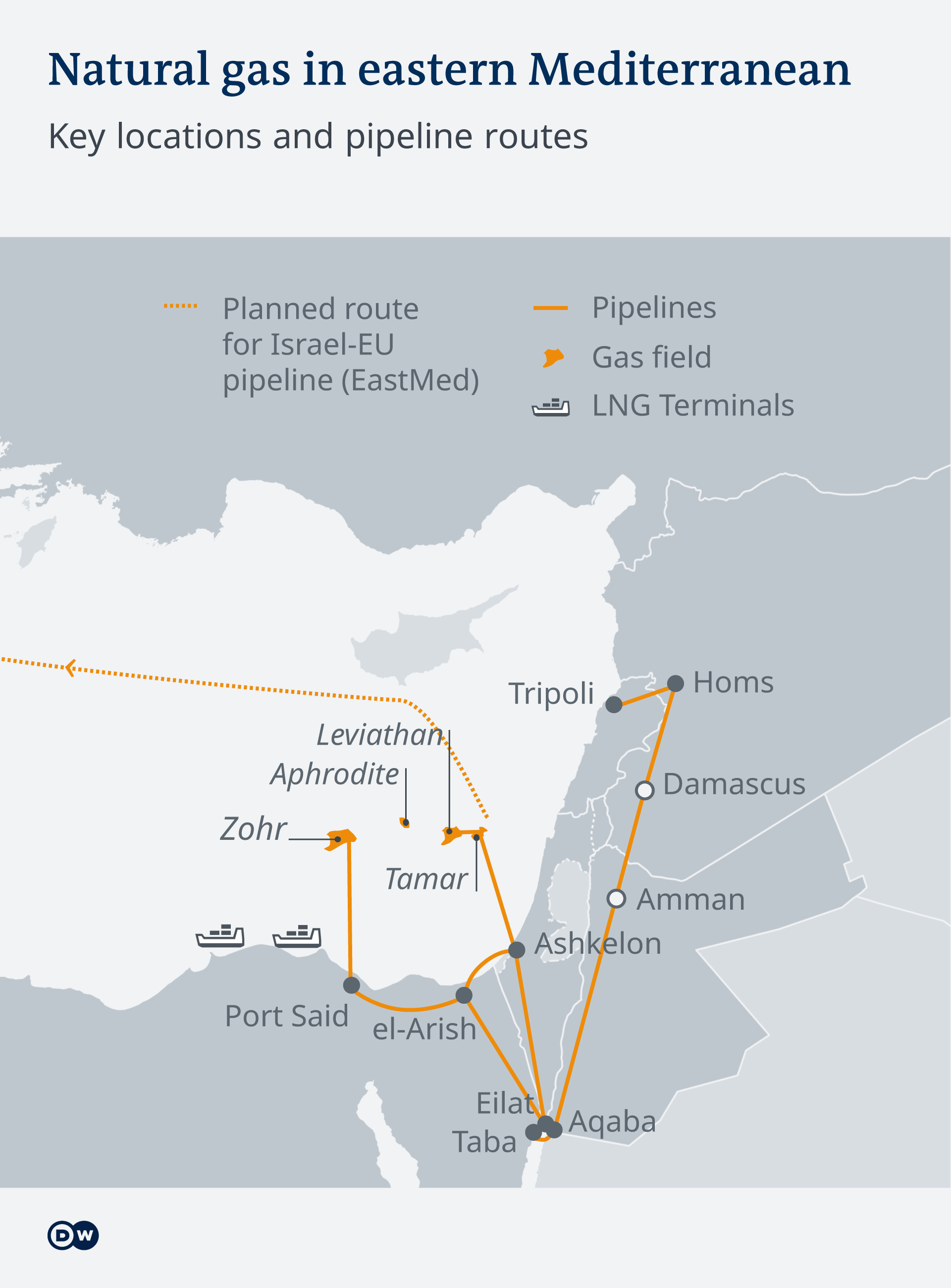 Map showing gas pipelines in the Mediterranean Sea