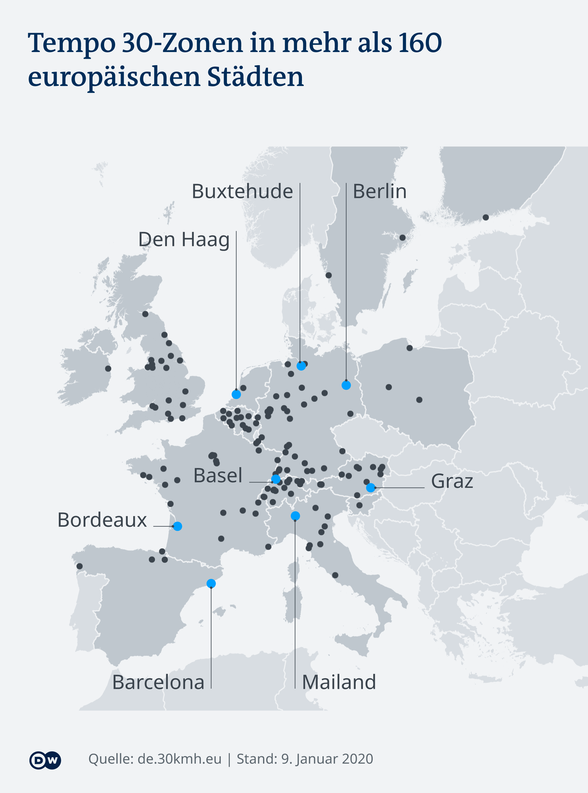 Infografik Tempo 30-Zonen Europa DE