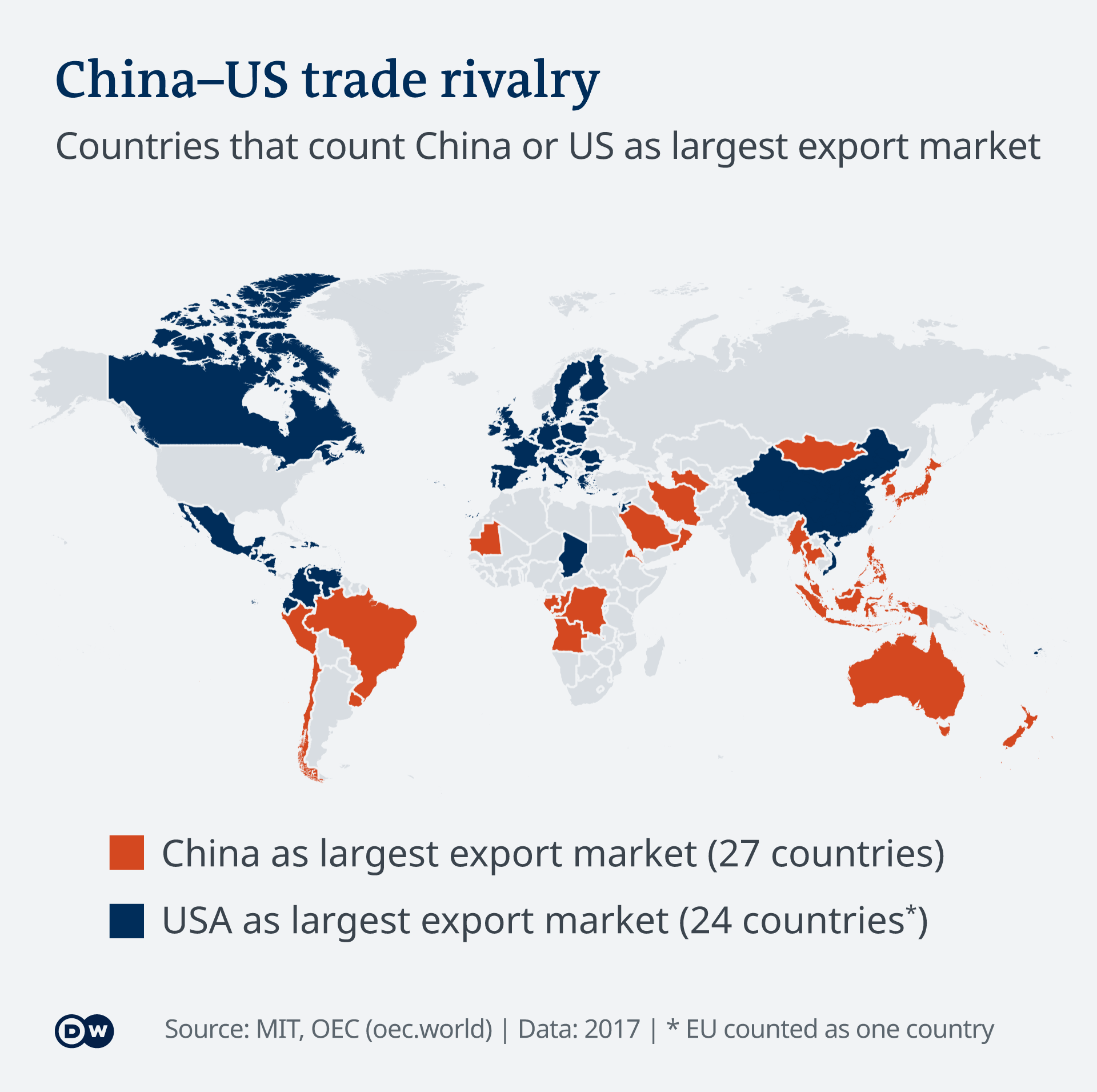 Infografik China US Handel Export EN