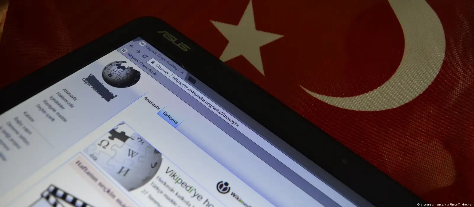 Turkey, War Selection Wiki