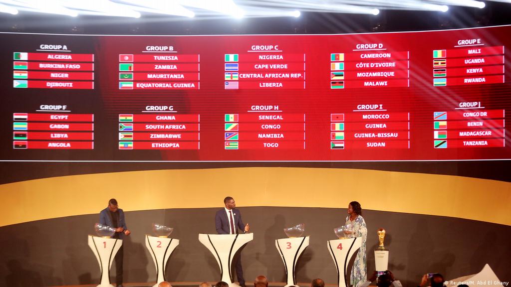 Mondial 2022 Choc Cameroun Cote D Ivoire En Qualifications Dw Sport Dw 22 01 2020