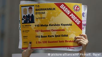 Διαδήλωσε υπέρ της ελευθεροτυπίας στη Τουρκία